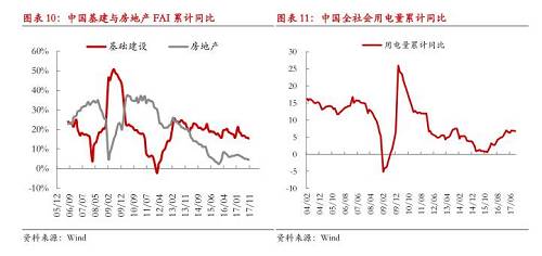 【月度報告-鎳】需求擔憂漸弱，鎳價先抑后揚